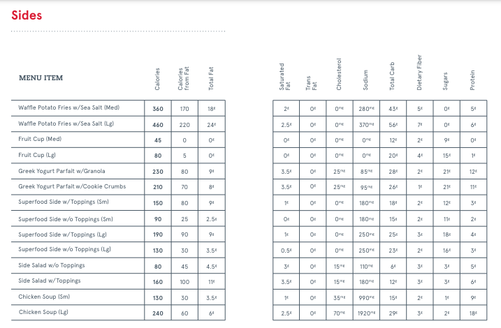 Sides Chick Fil A Nutrition